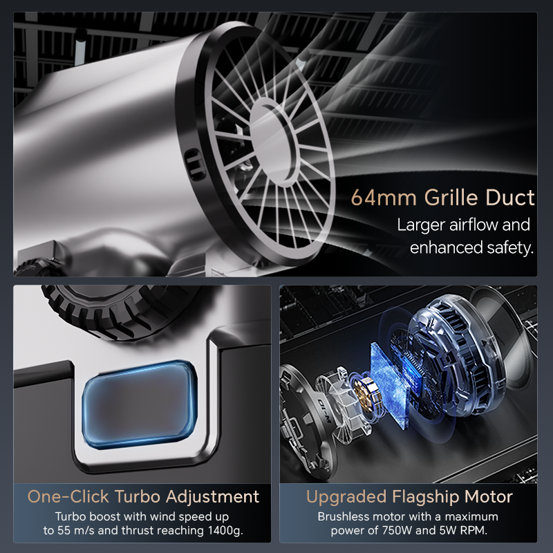 Turbo Jet Fan Max 1.4kg Thrust - Dryer Car Blower recensione e prezzo