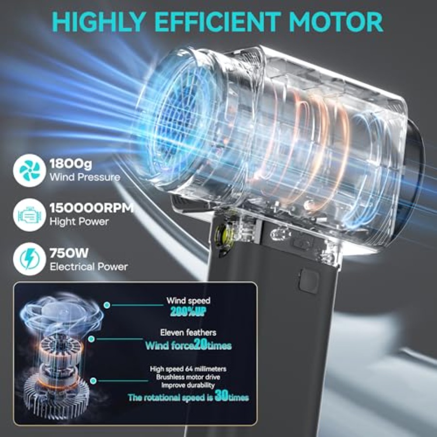 Oversize Turbo Dryer Blower fo - Dryer Car Blower recensione e prezzo